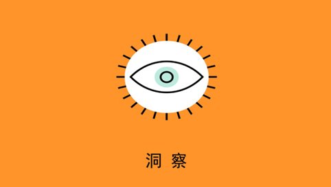 如何確保線(xiàn)上、線(xiàn)下融合調(diào)研的科學(xué)性